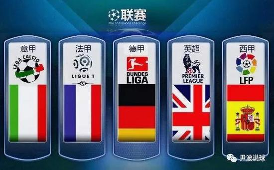 全方位支持